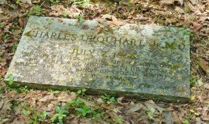 gravestone of Dr. Charles Urquhart 
